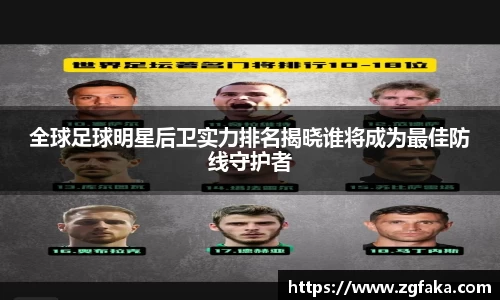 全球足球明星后卫实力排名揭晓谁将成为最佳防线守护者